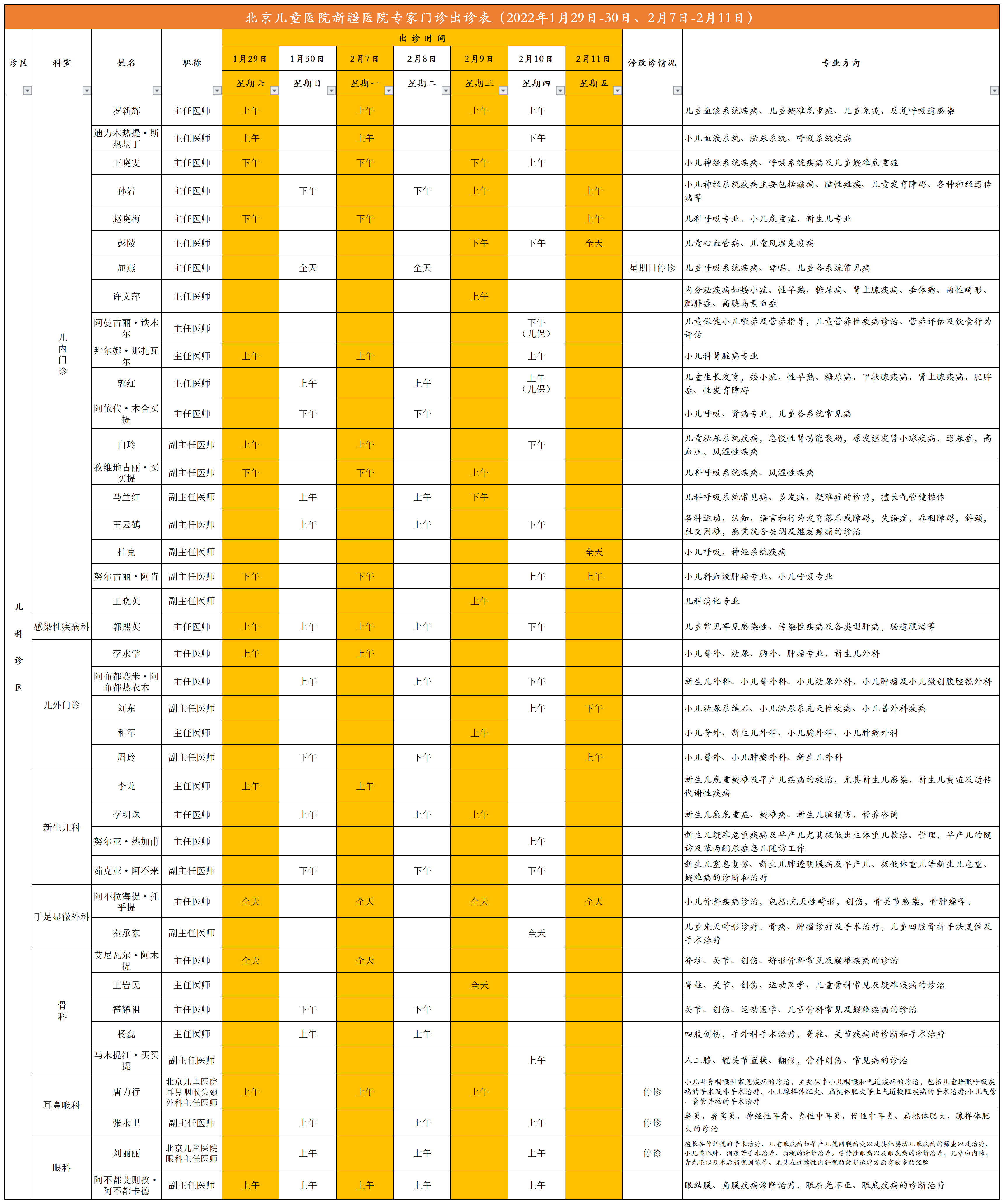 兒內(nèi) 兒內(nèi)